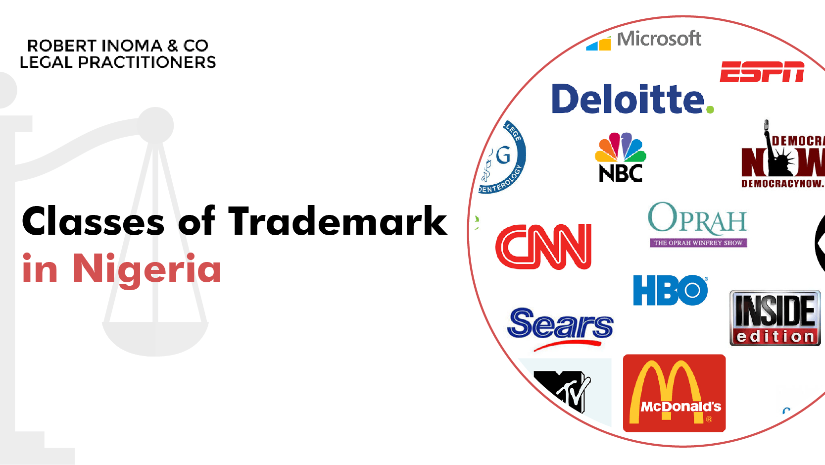 Classes of Trademark in Nigeria